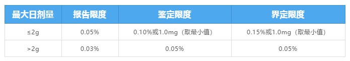 20191121146609.png TIM截图20191121102729.png
