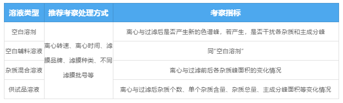 20191121591084.png TIM截图20191121102827.png