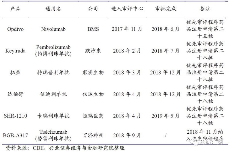 1578968440.jpg 微信图片_20200114095532.jpg