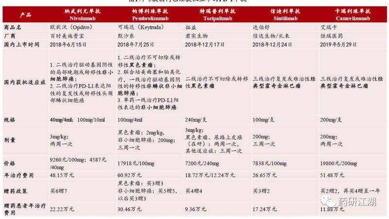 1578968630.jpg 微信图片_20200114095534.jpg