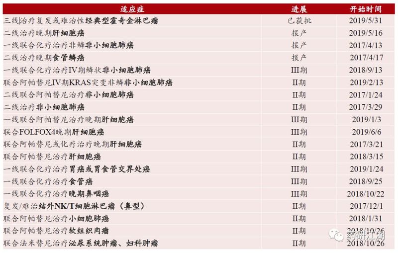 1578968788.jpg 微信图片_20200114095540.jpg