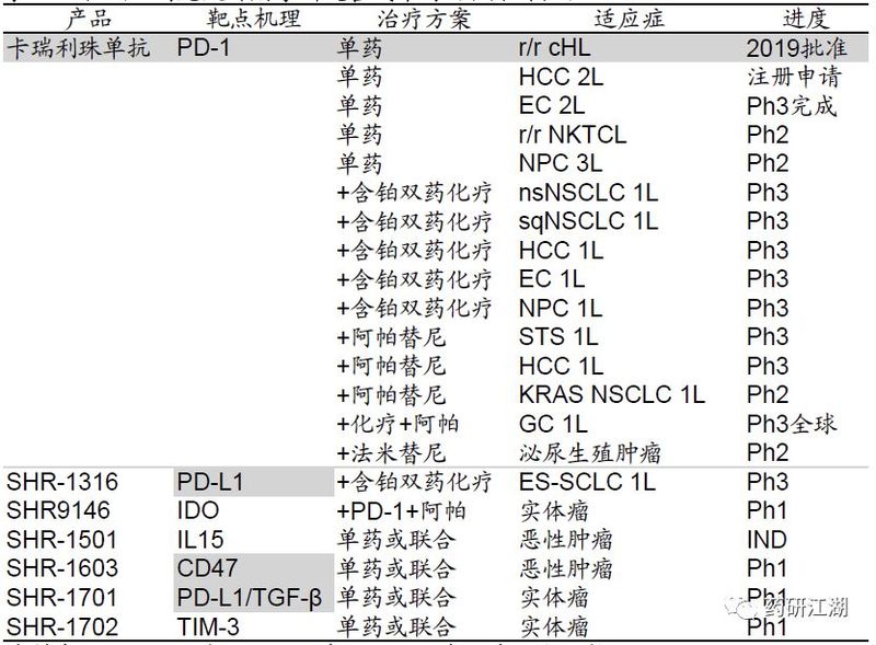 1578968857.jpg 微信图片_20200114095545.jpg