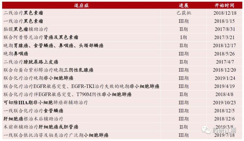 1578968885.jpg 微信图片_20200114095547.jpg