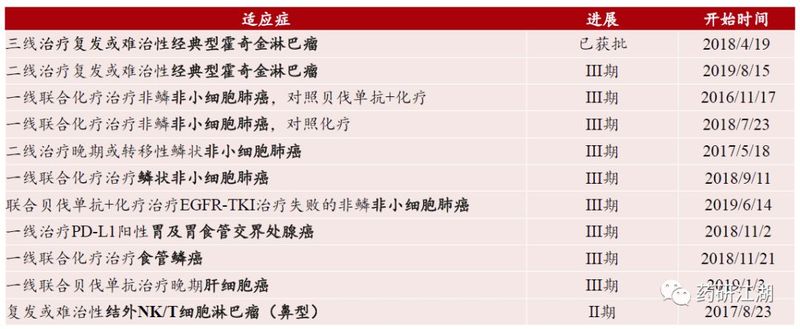 1578969036.jpg 微信图片_20200114095553.jpg
