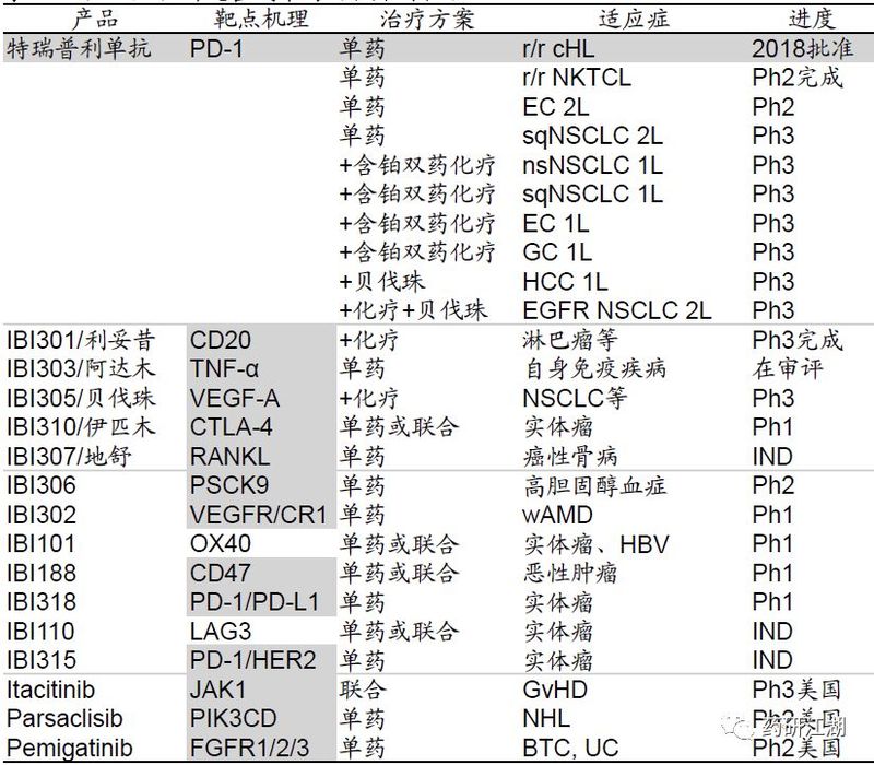 1578969066.jpg 微信图片_20200114095557.jpg