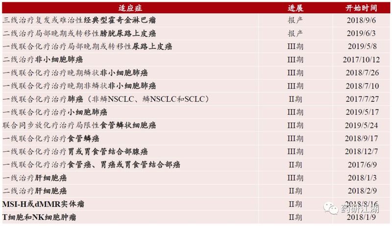 1578969157.jpg 微信图片_20200114095559.jpg