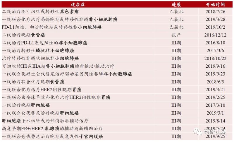 1578969242.jpg 微信图片_20200114095605.jpg