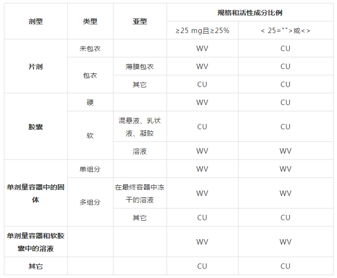 1581560676.png TIM截图20200213101912.png
