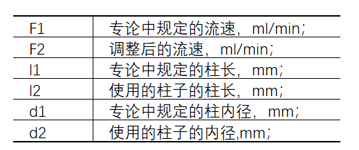 1582251340.png 微信图片_20200221101440.png