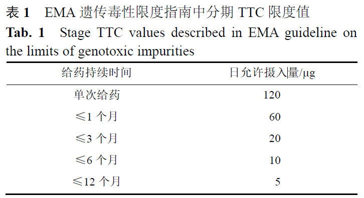 1584596750.png 微信图片_20200319134032.png