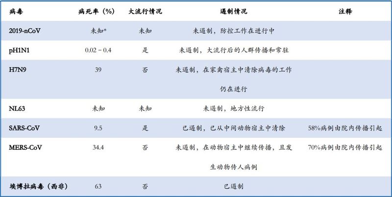 1585556111.jpg 微信图片_20200330160948.jpg
