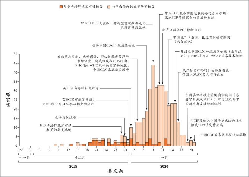 1585556134.jpg 微信图片_20200330160950.jpg