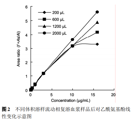 1590993336.png 微信图片_20200601143346.png