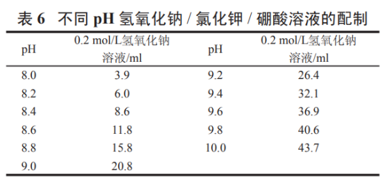 1593400756.png 微信图片_20200629111623.png