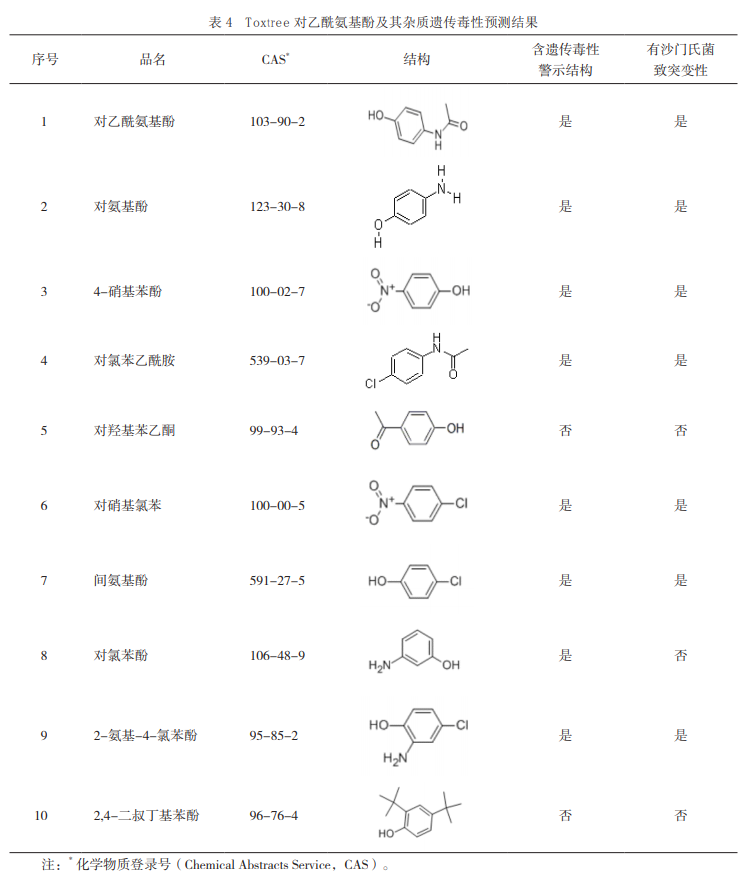 1596004812.png 微信图片_20200729143423.png