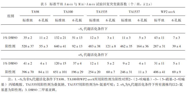 1596004851.png 微信图片_20200729143425.png