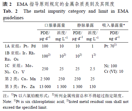 1596179358.png 微信图片_20200731150928.png