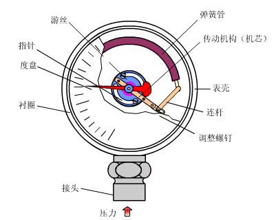 1603091229.gif 微信图片_20201019145835.gif