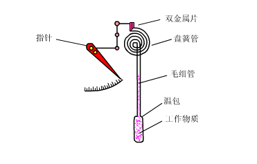 1603091272.gif 微信图片_20201019145851.gif