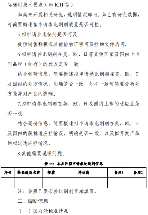 1603435069.png 化学仿制药参比制剂遴选申请资料要求 (3).png