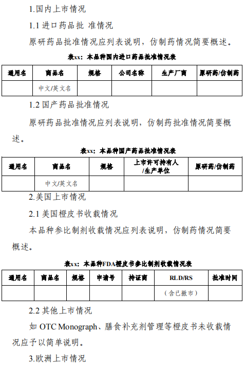 1603435074.png 化学仿制药参比制剂遴选申请资料要求 (4).png