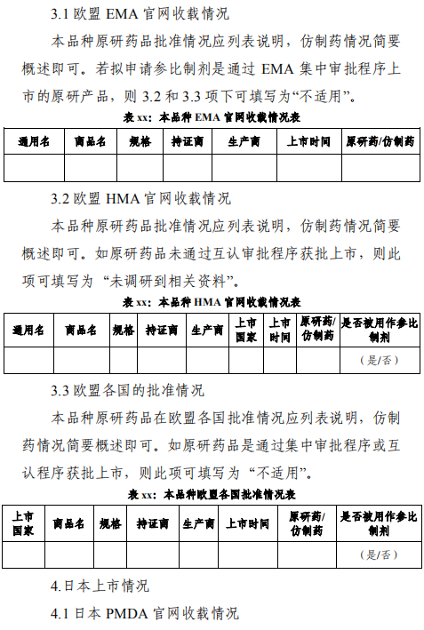 1603435080.png 化学仿制药参比制剂遴选申请资料要求 (5).png