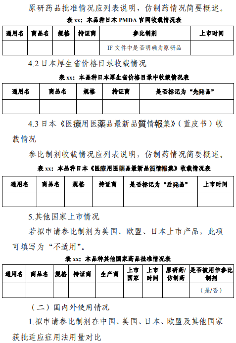 1603435086.png 化学仿制药参比制剂遴选申请资料要求 (6).png