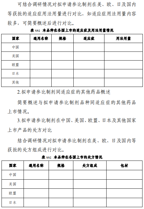 1603435091.png 化学仿制药参比制剂遴选申请资料要求 (7).png