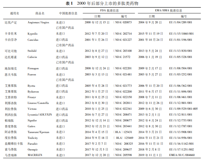 1616485636.png 微信图片_20210323154457.png
