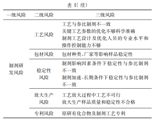 1619577533.png 微信图片_20210428103557.png