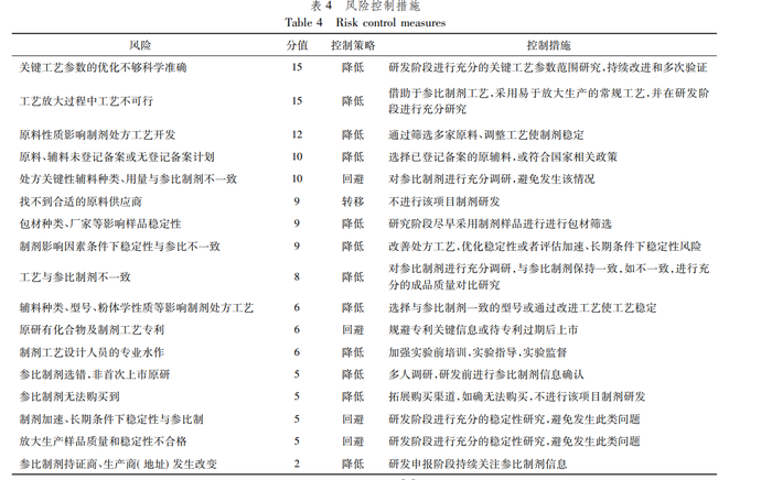 1619577635.png 微信图片_20210428103603.png