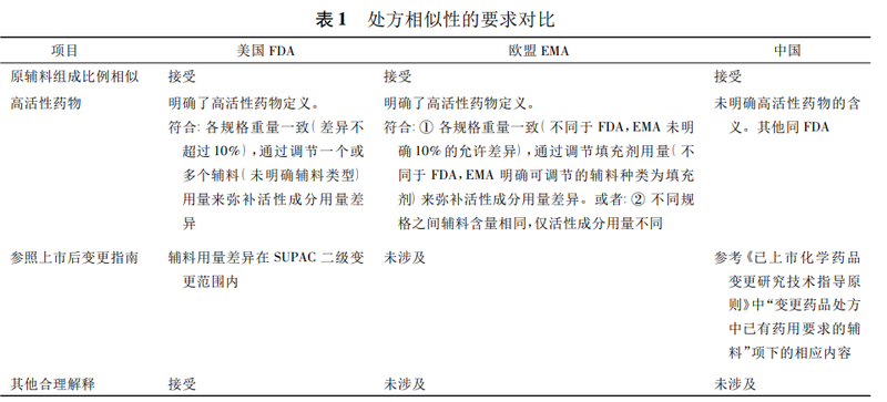 1621216773.png 微信图片_20210517095553.png