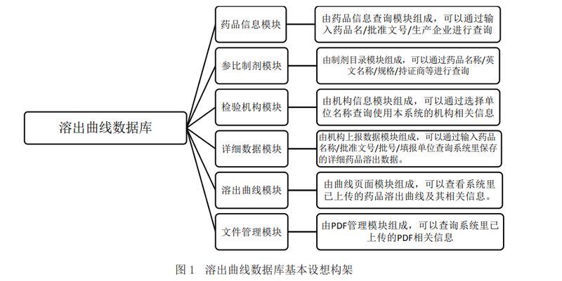 1623911260.jpg 微信图片_20210617142447.jpg