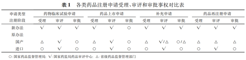 1624263501.jpg 微信图片_20210621161642.jpg