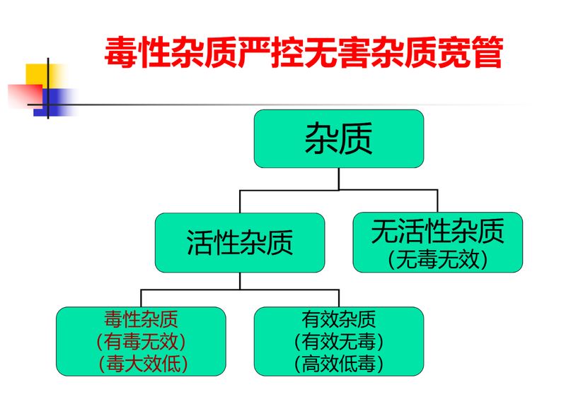 1624501107.jpg 微信图片_20210624100611.jpg