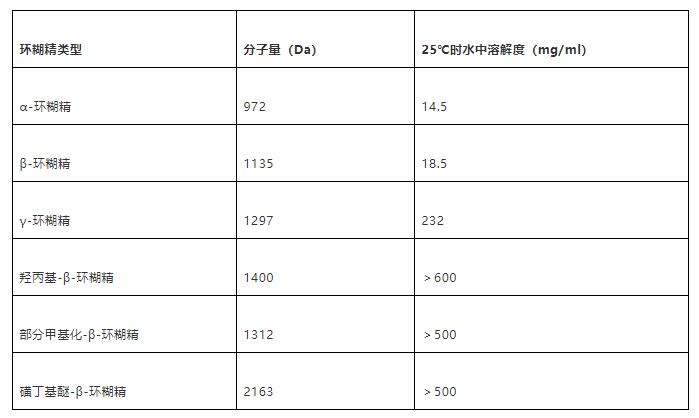 1625796088.png QQ截图20210709100058.png
