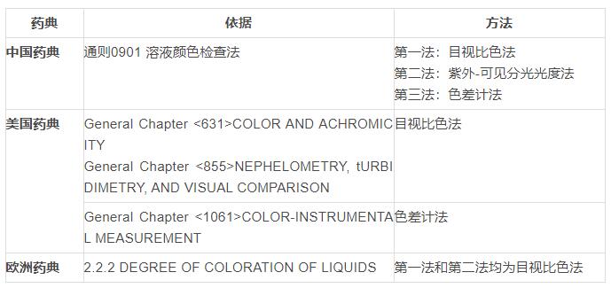 1636948064.jpg QQ截图20211115114319.jpg
