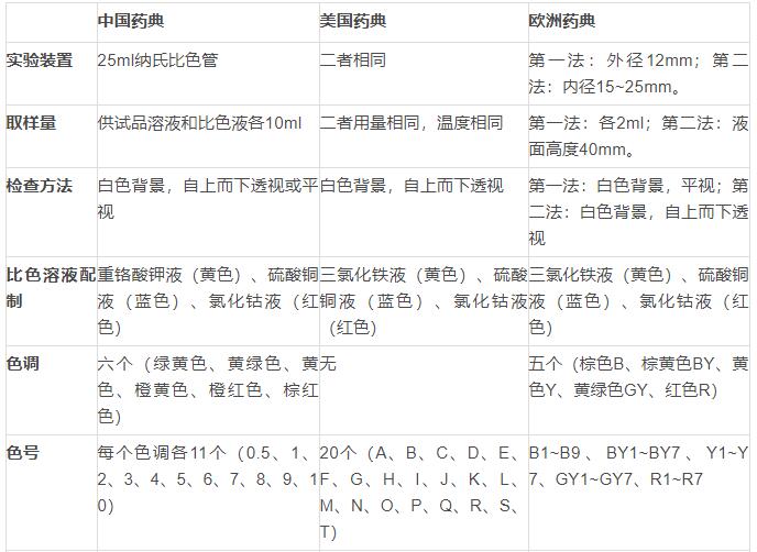 1636948140.jpg QQ截图20211115114411.jpg