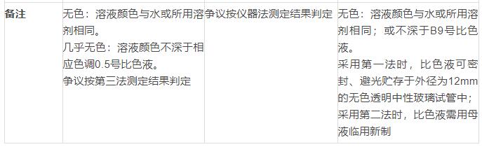 1636948147.jpg QQ截图20211115114421.jpg