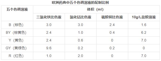 1636948246.jpg QQ截图20211115114520.jpg