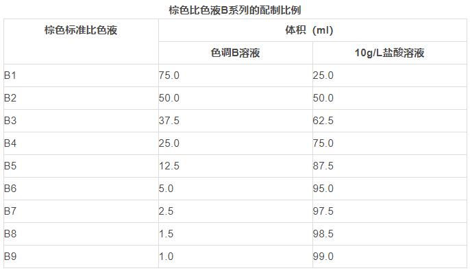 1636948260.jpg QQ截图20211115114539.jpg