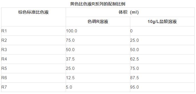1636948288.jpg QQ截图20211115114648.jpg