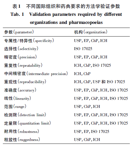 1637304887.png 微信图片_20211119144627.png