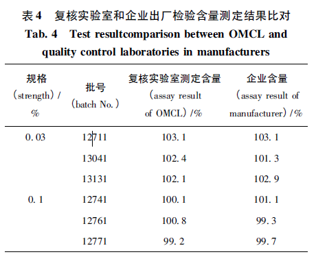 1637304955.png 微信图片_20211119144639.png