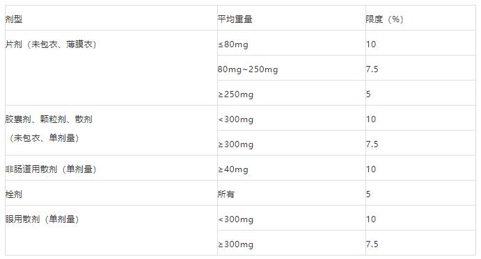 1638328926.jpg QQ截图20211201111237.jpg