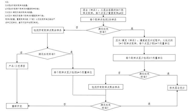1640315585.jpg 微信图片_20211224110346.jpg