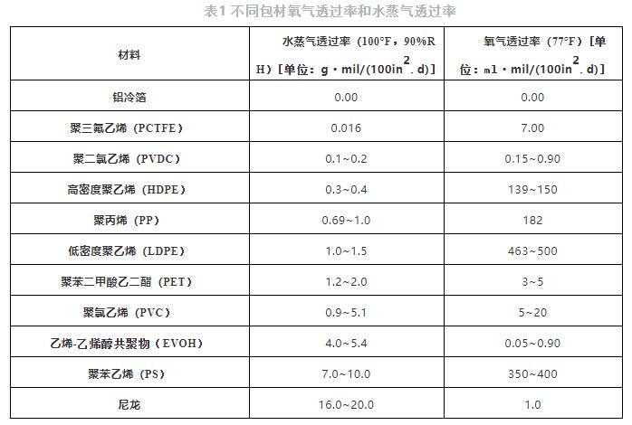 1642472715.jpg QQ截图20220118102311.jpg