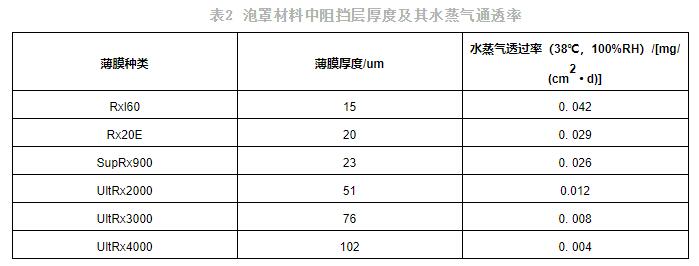 1642472730.jpg QQ截图20220118102254.jpg