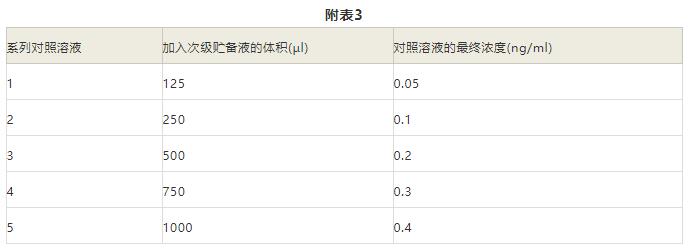1646027600.jpg QQ截图20220228134949.jpg