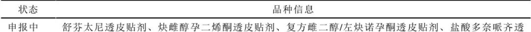 1646618221.jpg 微信图片_20220307095505.jpg